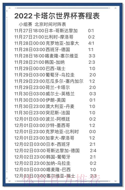 世界杯预测APP热门趋势分析 世界杯预测APP热门趋势分析