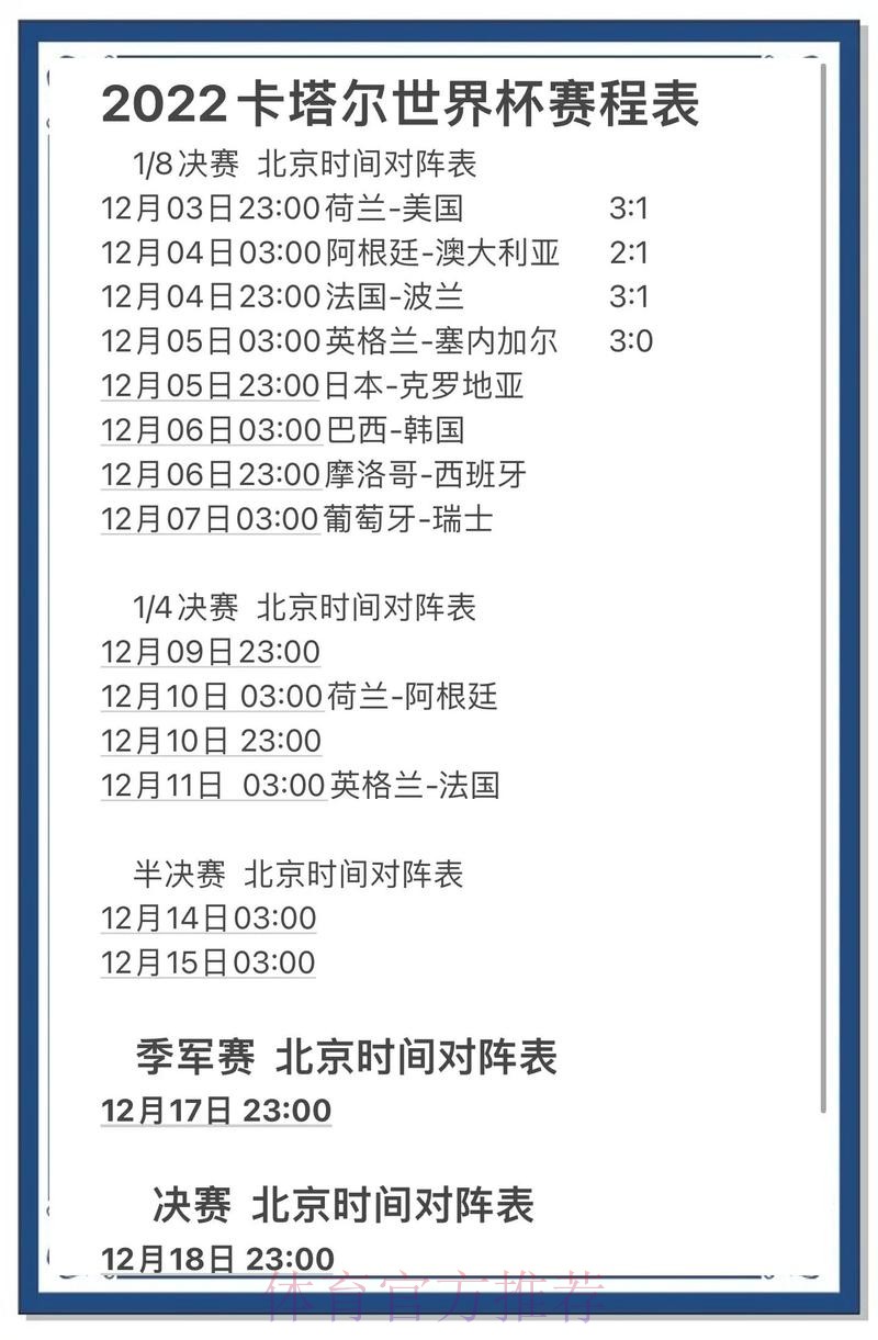 世界杯预测APP热门趋势分析 世界杯预测APP热门趋势分析